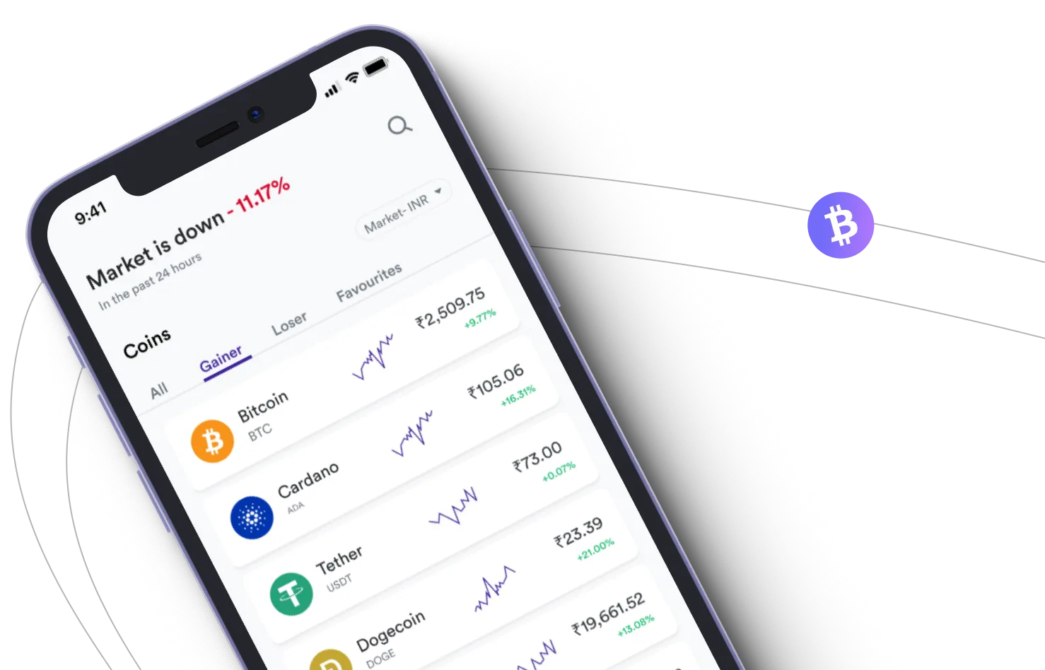 Immediate Lispro - Take advantage of the cryptocurrency markets and earn with Immediate Lispro