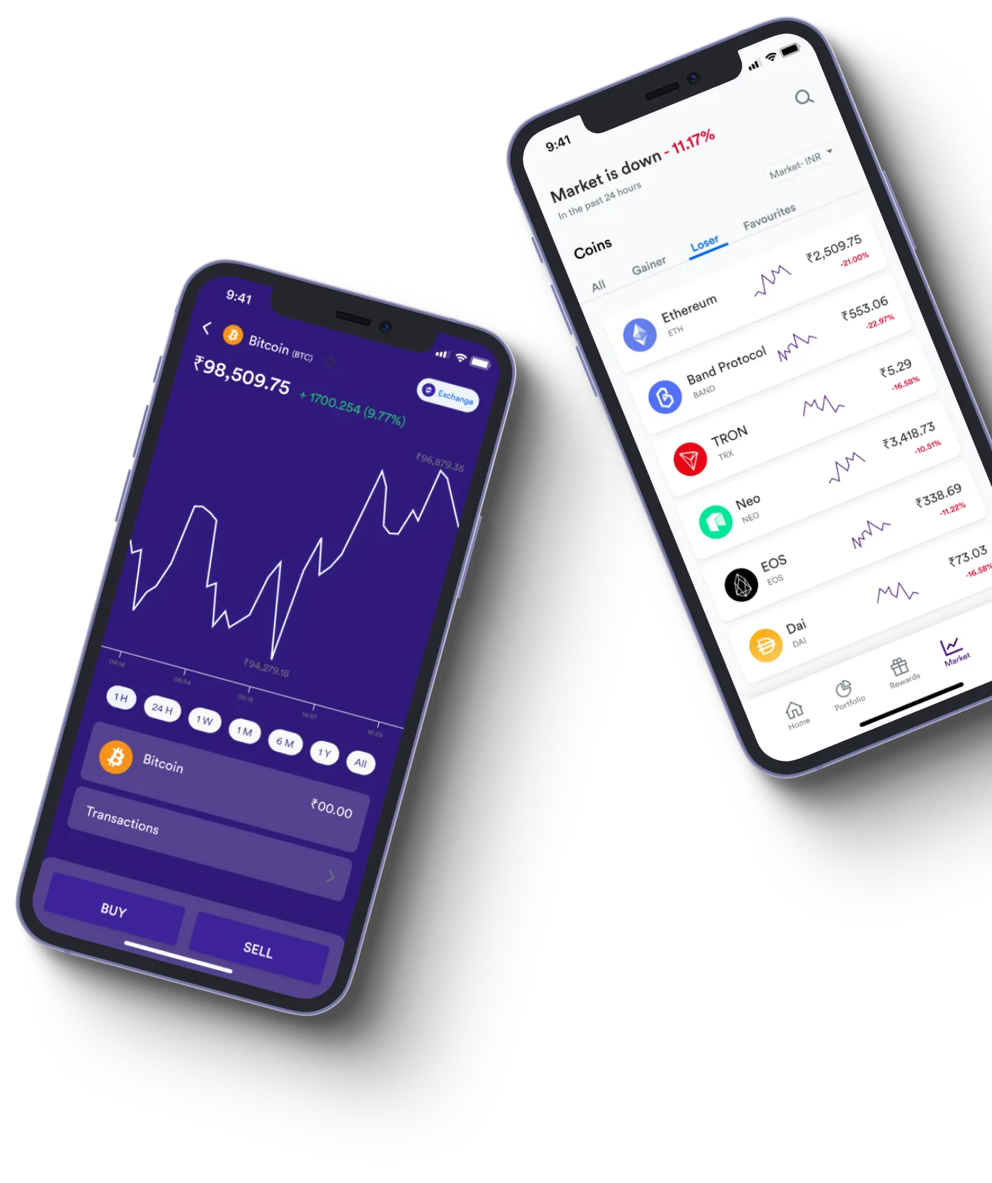 Immediate Lispro - What exactly is online trading?